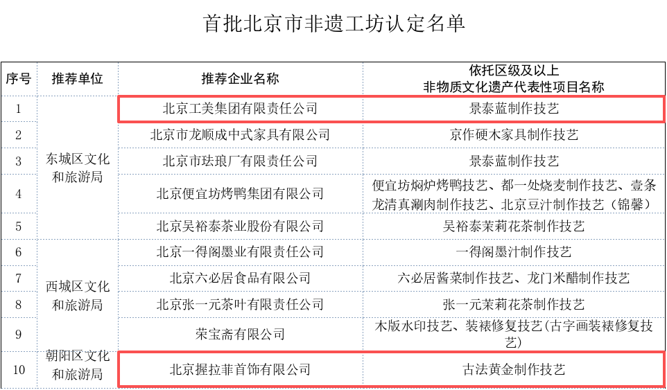 CQ9电子·(集团)唯一官方网站