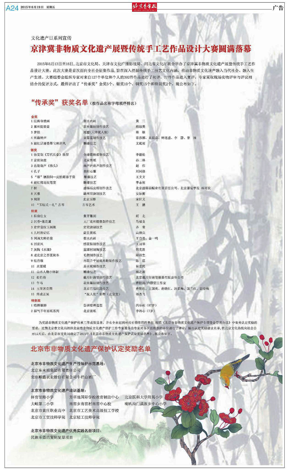 點(diǎn)擊放大