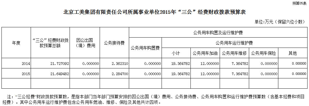 点击放大